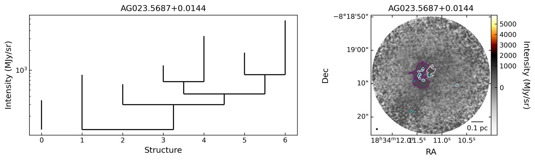 105028_AG023.5687+0.0144